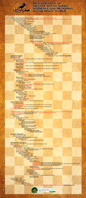 img hecate family tree